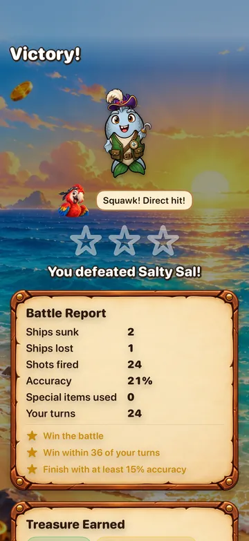 The victory screen with Pepper the parrot